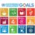 Agenda ONU 2030 for beginners. Intro